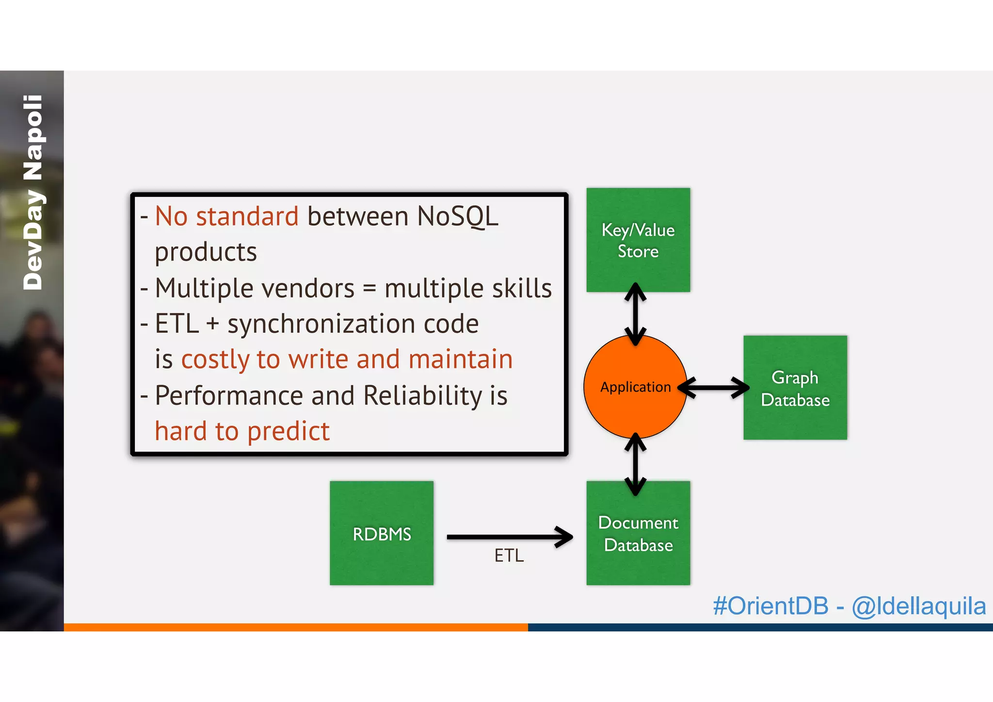 #OrientDB - @ldellaquila
DevDayNapoli
RDBMS
Key/Value
Store
Document
Database
Graph
Database
Application
ETL
- No standard between NoSQL
products
- Multiple vendors = multiple skills
- ETL + synchronization code
is costly to write and maintain
- Performance and Reliability is
hard to predict
 