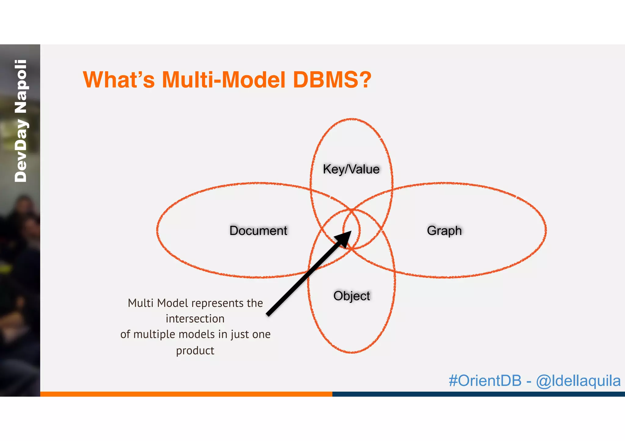 #OrientDB - @ldellaquila
DevDayNapoli
GraphDocument
Object
Key/Value
Multi Model represents the
intersection
of multiple models in just one
product
What’s Multi-Model DBMS?
 