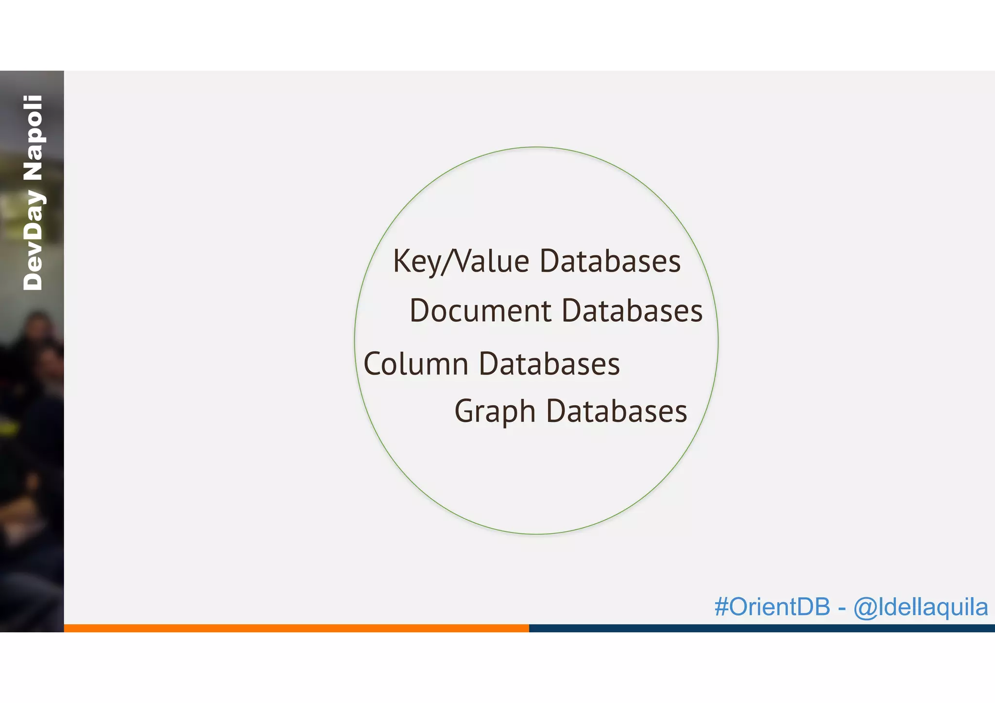 #OrientDB - @ldellaquila
DevDayNapoli
Key/Value Databases
Document Databases
Graph Databases
Column Databases
 