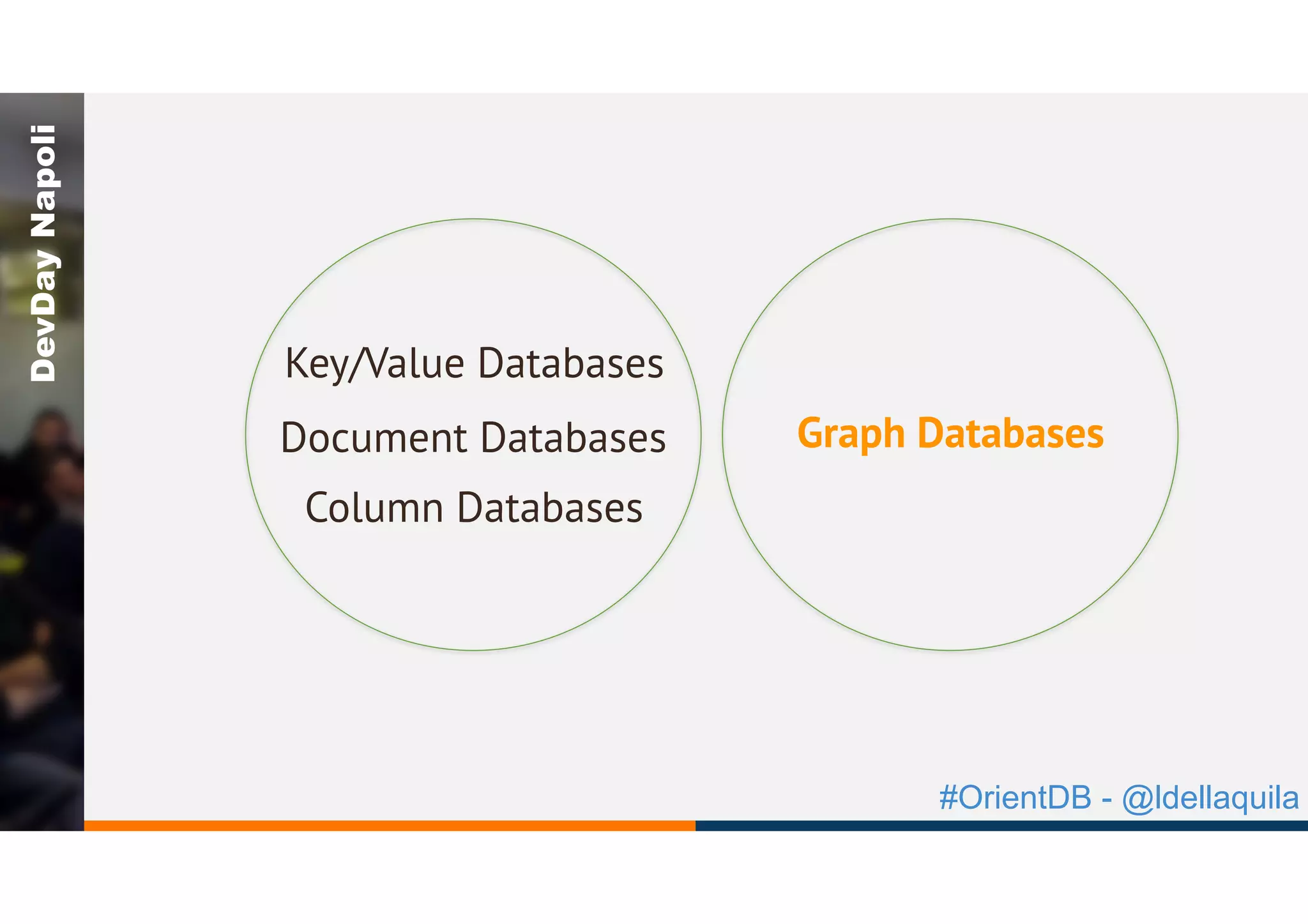 #OrientDB - @ldellaquila
DevDayNapoli
Key/Value Databases
Document Databases Graph Databases
Column Databases
 