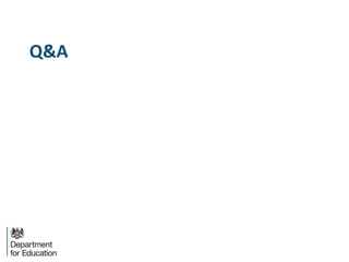 Q&A
 
