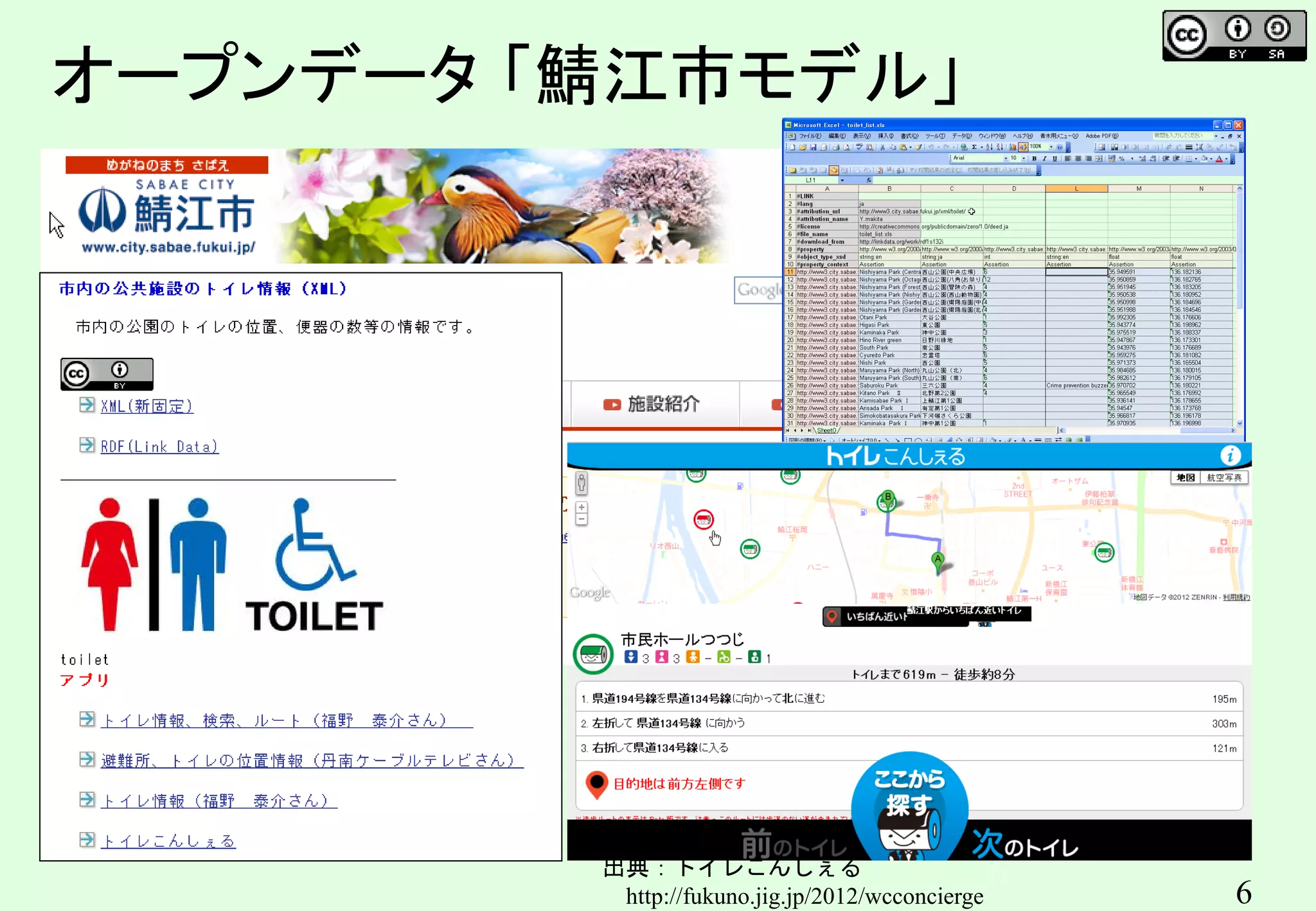 6
6
オープンデータ 「鯖江市モデル」
出典：トイレこんしぇる
http://fukuno.jig.jp/2012/wcconcierge
 