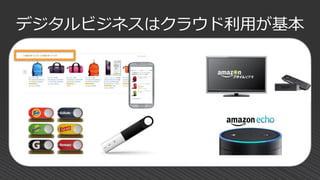 デジタルビジネスはクラウド利用が基本
 