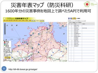33 http://dil-db.bosai.go.jp/saigai/
災害年表マップ（防災科研）
1600年分の災害事例を地図上で調べたりAPIで利用可
 