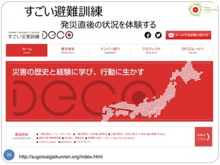 35 http://sugoisaigaikunren.org/index.html
すごい避難訓練
発災直後の状況を体験する
 