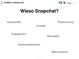 &#AFBMC 6. Oktober 2016
Wieso Snapchat?
Authentizität Positionierung
Tonalität
Engagement
Reichweite
Kommunikationsmix
Mik...