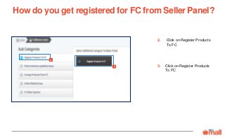 Click on Register Products
To FC
Click on Register Products
To FC
How do you get registered for FC from Seller Panel?
3
2
2.
3.
 
