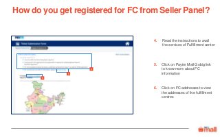 Read the instructions to avail
the services of Fulfillment center
Click on Paytm Mall Gobig link
to know more about FC
information
Click on FC addresses to view
the addresses of live fulfillment
centres
How do you get registered for FC from Seller Panel?
5
4
4.
5.
6
6.
 