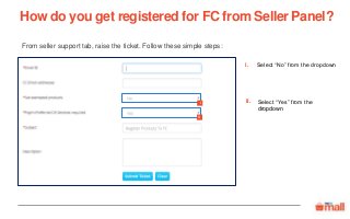 Select “No” from the dropdown
Select “Yes” from the
dropdown
From seller support tab, raise the ticket. Follow these simple steps:
ii
i.
i ii.
How do you get registered for FC from Seller Panel?
 