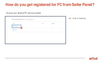 Choose your desired FC service provider
How do you get registered for FC from Seller Panel?
Click on Delhiveryviii.
vii
i
 