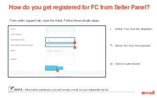 Select “Yes” from the dropdown
Select “No” from the dropdown
Click on submit ticket
From seller support tab, raise the ticket. Follow these simple steps:
How do you get registered for FC from Seller Panel?
ii
i
iii
iii.
i.
ii.
NOTE – After ticket submission, you will receive a mail on your registered mail id.
 