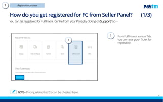Overview of FC registration process:
Seller
Opts for Paytm Mall
CA service
Opts for own CA
service
Shares LOI and Undertaking
form with FC
Shares the LOI with
FC
FC shares the
required documents
FC registration
completed
CA helps to get
registered
Shares APOB
certificate with FC
Paytm Mall CA helps you get the LOI and the APOB
certificate and connect you with the FC
IfdealinginVATnon
exemptedcategory
IfyouaredealinginVat
exemptedcategory
How can you get registered with FC?
 