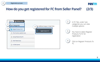 What are the documents required for FC registration?
• This is an agreement letter between
you and your respective FC
LOI(Letter of Intent) • This is an Additional Place Of Business
certificate generated by your CA for
completion of FC registration process
APOB certificate
• If you are dealing in tax exempted
products, you have to sign this
undertaking form
Undertaking form
OR
 