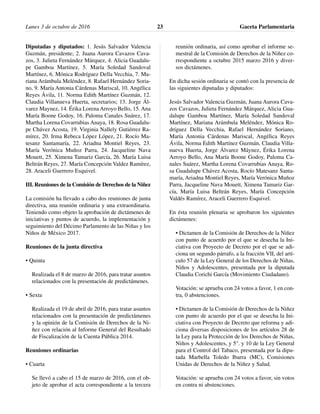 Diputadas y diputados: 1. Jesús Salvador Valencia
Guzmán, presidente; 2. Juana Aurora Cavazos Cava-
zos, 3. Julieta Fernández Márquez, 4. Alicia Guadalu-
pe Gamboa Martínez, 5. María Soledad Sandoval
Martínez, 6. Mónica Rodríguez Della Vecchia, 7. Ma-
riana Arámbula Meléndez, 8. Rafael Hernández Soria-
no, 9. María Antonia Cárdenas Mariscal, 10. Angélica
Reyes Ávila, 11. Norma Edith Martínez Guzmán, 12.
Claudia Villanueva Huerta, secretarios; 13. Jorge Ál-
varez Maynez, 14. Érika Lorena Arroyo Bello, 15. Ana
María Boone Godoy, 16. Paloma Canales Suárez, 17.
Martha Lorena Covarrubias Anaya, 18. Rosa Guadalu-
pe Chávez Acosta, 19. Virginia Nallely Gutiérrez Ra-
mírez, 20. Irma Rebeca López López, 21. Rocío Ma-
tesanz Santamaría, 22. Ariadna Montiel Reyes, 23.
María Verónica Muñoz Parra, 24. Jacqueline Nava
Mouett, 25. Ximena Tamariz García, 26. María Luisa
Beltrán Reyes, 27. María Concepción Valdez Ramírez,
28. Araceli Guerrero Esquivel.
III. Reuniones de la Comisión de Derechos de la Niñez
La comisión ha llevado a cabo dos reuniones de junta
directiva, una reunión ordinaria y una extraordinaria.
Teniendo como objeto la aprobación de dictámenes de
iniciativas y puntos de acuerdo, la implementación y
seguimiento del Décimo Parlamento de las Niñas y los
Niños de México 2017.
Reuniones de la junta directiva
• Quinta
Realizada el 8 de marzo de 2016, para tratar asuntos
relacionados con la presentación de predictámenes.
• Sexta
Realizada el 19 de abril de 2016, para tratar asuntos
relacionados con la presentación de predictámenes
y la opinión de la Comisión de Derechos de la Ni-
ñez con relación al Informe General del Resultado
de Fiscalización de la Cuenta Pública 2014.
Reuniones ordinarias
• Cuarta
Se llevó a cabo el 15 de marzo de 2016, con el ob-
jeto de aprobar el acta correspondiente a la tercera
reunión ordinaria, así como aprobar el informe se-
mestral de la Comisión de Derechos de la Niñez co-
rrespondiente a octubre 2015 marzo 2016 y diver-
sos dictámenes.
En dicha sesión ordinaria se contó con la presencia de
las siguientes diputadas y diputados:
Jesús Salvador Valencia Guzmán, Juana Aurora Cava-
zos Cavazos, Julieta Fernández Márquez, Alicia Gua-
dalupe Gamboa Martínez, María Soledad Sandoval
Martínez, Mariana Arámbula Meléndez, Mónica Ro-
dríguez Della Vecchia, Rafael Hernández Soriano,
María Antonia Cárdenas Mariscal, Angélica Reyes
Ávila, Norma Edith Martínez Guzmán, Claudia Villa-
nueva Huerta, Jorge Álvarez Máynez, Érika Lorena
Arroyo Bello, Ana María Boone Godoy, Paloma Ca-
nales Suárez, Martha Lorena Covarrubias Anaya, Ro-
sa Guadalupe Chávez Acosta, Rocío Matesanz Santa-
maría, Ariadna Montiel Reyes, María Verónica Muñoz
Parra, Jacqueline Nava Mouett, Ximena Tamariz Gar-
cía, María Luisa Beltrán Reyes, María Concepción
Valdés Ramírez, Araceli Guerrero Esquivel.
En ésta reunión plenaria se aprobaron los siguientes
dictámenes:
• Dictamen de la Comisión de Derechos de la Niñez
con punto de acuerdo por el que se desecha la Ini-
ciativa con Proyecto de Decreto por el que se adi-
ciona un segundo párrafo, a la fracción VII, del artí-
culo 57 de la Ley General de los Derechos de Niñas,
Niños y Adolescentes, presentada por la diputada
Claudia Corichi García (Movimiento Ciudadano).
Votación: se aprueba con 24 votos a favor, 1 en con-
tra, 0 abstenciones.
• Dictamen de la Comisión de Derechos de la Niñez
con punto de acuerdo por el que se desecha la Ini-
ciativa con Proyecto de Decreto que reforma y adi-
ciona diversas disposiciones de los artículos 28 de
la Ley para la Protección de los Derechos de Niñas,
Niños y Adolescentes, y 5°. y 10 de la Ley General
para el Control del Tabaco, presentada por la dipu-
tada Marbella Toledo Ibarra (MC), Comisiones
Unidas de Derechos de la Niñez y Salud.
Votación: se aprueba con 24 votos a favor, sin votos
en contra ni abstenciones.
Lunes 3 de octubre de 2016 Gaceta Parlamentaria23
 