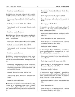 Estado que guarda: Pendiente.
27. Iniciativa que reforma el artículo 18 de la Ley Ge-
neral de los Derechos de Niñas, Niños y Adolescentes.
Promovente: Diputada Claudia Edith Anaya Mota,
PRI.
Fecha de presentación: 29 de abril de 2016.
Turno dictado por la Presidencia: Derechos de la
Niñez.
Estado que guarda: Pendiente.
28. Iniciativa que reforma y adiciona diversas disposi-
ciones de la Ley General de los Derechos de Niñas,
Niños y Adolescentes.
Promovente: Diputada Patricia García García, PAN.
Fecha de presentación: 29 de abril de 2016.
Turno dictado por la Presidencia: Derechos de la
Niñez.
Estado que guarda: Retirada.
29. Iniciativa con proyecto de decreto, por el que se
declara el 27 de abril como Día Nacional de la Pre-
vención de Quemaduras en Niñas, Niños y Adolescen-
tes.
Promovente: Integrantes del grupo de trabajo para
dar seguimiento a las investigaciones y recomenda-
ciones relacionadas con el caso de la guardería ABC
de Hermosillo, Sonora.
Fecha de presentación: 29 de junio de 2016.
Turno dictado por la Presidencia: Derechos de la
Niñez.
Estado que guarda: Pendiente.
30. Iniciativa que reforma diversos artículos de la Ley
General de los Derechos de Niñas, Niños y Adoles-
centes y de la Ley General de Prestación de Servicios
para la Atención, Cuidado y Desarrollo Integral Infan-
til.
Promovente: Diputado José Hernán Cortés Beru-
men, PAN
Fecha de presentación: 29 de junio de 2016.
Turno dictado por la Presidencia: Derechos de la
Niñez.
Estado que guarda: Pendiente.
31. Iniciativa que reforma y adiciona el artículo 57
fracción XXII de la Ley General de los Derechos de
Niñas, Niños y Adolescentes.
Promovente: Diputado Roberto Montoya Díaz To-
más, PRI.
Fecha de presentación: 3 de agosto de 2016.
Turno dictado por la Presidencia de la Comisión
Permanente: Derechos de la Niñez.
Estado que guarda: Pendiente.
32. Iniciativa por el que se reforman y adicionan di-
versas disposiciones de la Ley General de los Dere-
chos de Niñas, Niños y Adolescentes.
Promovente: Diputada Evelyng Soraya Flores Ca-
rranza, PVEM.
Fecha de presentación: 24 de agosto de 2016.
Turno dictado por la Presidencia de la Comisión
Permanente: Derechos de la Niñez.
Estado que guarda: Pendiente.
33. Iniciativa por el que se reforman y adicionan di-
versas disposiciones de la Ley General de Derechos de
Niñas, Niños y Adolescentes, de la Ley de Asistencia
Social y de la Ley General de Víctimas.
Promovente: Diputada Sylvana Beltrones Sánchez,
PRI.
Fecha de presentación:
Turno dictado por la Presidencia de la Comisión
Permanente: Derechos de la Niñez.
Lunes 3 de octubre de 2016 Gaceta Parlamentaria31
 