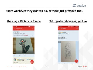 !!! GameDuck Presentation, Confidential !!!
Share whatever they want to do, without just provided tool.
Drawing a Picture in Phone
② Active
12
Taking a hand-drawing picture
 