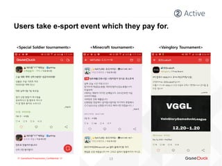 !!! GameDuck Presentation, Confidential !!!
Users take e-sport event which they pay for.
<Special Soldier tournaments> <Minecraft tournament> <Vainglory Tournament>
② Active
13
 