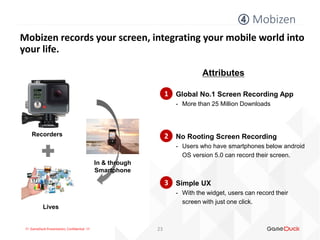 !!! GameDuck Presentation, Confidential !!!
④ Mobizen
23
Mobizen records your screen, integrating your mobile world into
your life.
Attributes
1 Global No.1 Screen Recording App
- More than 25 Million Downloads
2 No Rooting Screen Recording
- Users who have smartphones below android
OS version 5.0 can record their screen.
3 Simple UX
- With the widget, users can record their
screen with just one click.
Lives
Recorders
In & through
Smartphone
 