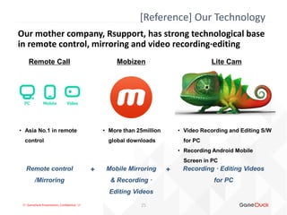 !!! GameDuck Presentation, Confidential !!!
Our mother company, Rsupport, has strong technological base
in remote control, mirroring and video recording·editing
25
• Asia No.1 in remote
control
[Reference] Our Technology
Remote Call
• Video Recording and Editing S/W
for PC
• Recording Android Mobile
Screen in PC
• More than 25million
global downloads
Mobizen Lite Cam
 