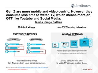 !!! GameDuck Presentation, Confidential !!!
Gen Z are more mobile and video centric. However they
consume less time to watch TV, which means more on
OTT like Youtube and Social Media.
② Attributes
4
Media Usage Pattern
※ Source : Visioncritical, “Generation Z characteristics: 5 infographics on the Gen Z lifestyle”
Mobile & Videos
TV is video centric device.
Gen Z is more likely video centric consumers
Gen Z consume less time
to watch TV compare to other Gens.
Less TV Watching behaviour
 