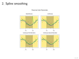 2. Spline smoothing
11 / 27
 