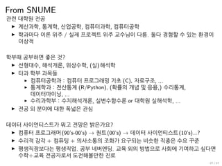 From SNUME
관련 대학원 전공
▶ 계산과학, 통계학, 산업공학, 컴퓨터과학, 컴퓨터공학
▶ 학과마다 이론 위주 / 실제 프로젝트 위주 교수님이 다름. 둘다 경험할 수 있는 환경이
이상적
학부때 공부하면 좋은 것?
▶ 선형대수, 해석개론, 위상수학, (실)해석학
▶ 타과 학부 과목들
▶ 컴퓨터공학과 : 컴퓨터 프로그래밍 기초 (C), 자료구조, ...
▶ 통계학과 : 전산통계 (R/Python), (확률의 개념 및 응용,) 수리통계,
데이터마이닝, ...
▶ 수리과학부 : 수치해석개론, 실변수함수론 or 대학원 실해석학, ...
▶ 전공 외 분야에 대한 폭넓은 관심
데이터 사이언티스트가 뭐고 전망은 밝은가요?
▶ 컴퓨터 프로그래머(90’s-00’s) → 퀀트(00’s) → 데이터 사이언티스트(10’s)...?
▶ 수리적 감각 + 컴퓨팅 + 의사소통의 조화가 요구되는 비슷한 직종은 수요 꾸준
▶ 평생직장보다는 평생직업. 공부 네버엔딩. 교육 외의 방법으로 사회에 기여하고 싶다면
수학+교육 전공자로서 도전해볼만한 진로
27 / 27
 