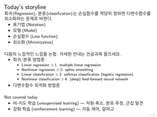 Today’s storyline
회귀(Regression), 분류(classification)는 손실함수를 적당히 정하면 다변수함수를
최소화하는 문제로 바뀐다.
▶ 표기법 (Notation)
▶ 모형 (Model)
▶ 손실함수 (Loss function)
▶ 최소화 (Minimization)
다음의 느낌적인 느낌을 논함. 자세한 안내는 전공과목 들으세요.
▶ 회귀/분류 방법론
▶ Linear regression ∋ 1. multiple linear regression
▶ Nonlinear regression ∋ 2. spline smoothing
▶ Linear classification ∋ 3. softmax classification (logistic regression)
▶ Nonlinear classification ∋ 4. (deep) feed-forward neural network
▶ 다변수함수 최적화 방법론
Not covered today
▶ 비-지도 학습 (unsupervised learning) — 차원 축소, 분포 추정, 군집 발견
▶ 강화 학습 (reinforcement learning) — 자동 제어, 알파고
5 / 27
 