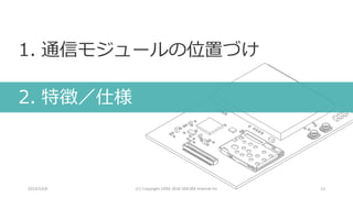 2016/10/6 (C)	Copyright	1996-2016	SAKURA	Internet	Inc 12
1. 通信モジュールの位置づけ
2. 特徴／仕様
 