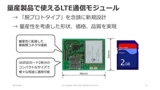 2016/10/6 (C)	Copyright	1996-2016	SAKURA	Internet	Inc 13
→ 「脱プロトタイプ」を念頭に新規設計
→ 量産性を考慮した形状、価格、品質を実現
34mm
46mm
量産性に配慮した
基板間コネクタ接続
ほぼSDカード2枚分の
コンパクトなサイズで
様々な⽤途に適⽤可能
量産製品で使えるLTE通信モジュール
 