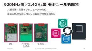 2016/10/6 (C)	Copyright	1996-2016	SAKURA	Internet	Inc 19
LTE 920MHz
(LoRa)
2.4GHz
共通⼨法、共通インタフェースのため、
複数の無線⽅式に対応した製品の開発が容易に
920MHz帯／2.4GHz帯 モジュールも開発
 