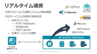 MQTT Broker
2016/10/6 (C)	Copyright	1996-2016	SAKURA	Internet	Inc 29
リアルタイム連携
汎⽤プロトコルで連携システムが簡単構築
対応サービスとの接続も簡単設定
連携
• 汎⽤プロトコル
• HTTP Webhooks
• WebSocket
• MQTT Broker
• 各種サービスとの連携 ⾃社システム
 