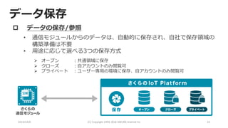 2016/10/6 (C)	Copyright	1996-2016	SAKURA	Internet	Inc 32
p データの保存/参照
Ø オープン ：共通領域に保存
Ø クローズ ：⾃アカウントのみ閲覧可
Ø プライベート ：ユーザー専⽤の環境に保存、⾃アカウントのみ閲覧可
データ保存
• 通信モジュールからのデータは、⾃動的に保存され、⾃社で保存領域の
構築準備は不要
• ⽤途に応じて選べる3つの保存⽅式
 