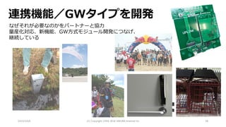 2016/10/6 (C)	Copyright	1996-2016	SAKURA	Internet	Inc 38
連携機能／GWタイプを開発
なぜそれが必要なのかをパートナーと協⼒
量産化対応、新機能、GW⽅式モジュール開発につなげ、
継続している
 