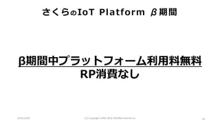 2016/10/6 (C)	Copyright	1996-2016	SAKURA	Internet	Inc 65
β期間中プラットフォーム利⽤料無料
RP消費なし
さくらのIoT Platform β期間
 