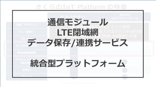 2016/10/6 (C)	Copyright	1996-2016	SAKURA	Internet	Inc 8
さくらインターネット
世の中の
IoT プラットフォーム
企画・アイディア
モノ（製造）
センサー
データの送信⼿段
安全な通信経路
プラットフォーム
（基本機能）
管理UI
連携API
「データを迎えに⾏く」という発想
モノに組み込めば、電源を⼊れるだけで利⽤可能
接続知識や現地の有線/無線LAN環境も不要
さくらのIoT Platform の特徴
通信モジュール
LTE閉域網
データ保存/連携サービス
統合型プラットフォーム
 