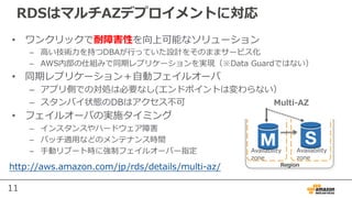 11
RDSはマルチAZデプロイメントに対応
• ワンクリックで耐障害性を向上可能なソリューション
– ⾼い技術⼒を持つDBAが⾏っていた設計をそのままサービス化
– AWS内部の仕組みで同期レプリケーションを実現（※Data Guardではない）
• 同期レプリケーション＋⾃動フェイルオーバ
– アプリ側での対処は必要なし(エンドポイントは変わらない）
– スタンバイ状態のDBはアクセス不可
• フェイルオーバの実施タイミング
– インスタンスやハードウェア障害
– パッチ適⽤などのメンテナンス時間
– ⼿動リブート時に強制フェイルオーバー指定
http://aws.amazon.com/jp/rds/details/multi-az/ Region
Multi-AZ
Availability
zone
Availability
zone
 