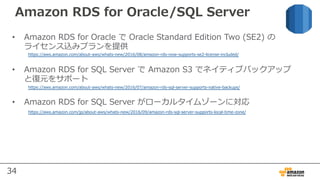 34
Amazon RDS for Oracle/SQL Server
• Amazon RDS for Oracle で Oracle Standard Edition Two (SE2) の
ライセンス込みプランを提供
• Amazon RDS for SQL Server で Amazon S3 でネイティブバックアップ
と復元をサポート
• Amazon RDS for SQL Server がローカルタイムゾーンに対応
https://aws.amazon.com/about-aws/whats-new/2016/08/amazon-rds-now-supports-se2-license-included/
https://aws.amazon.com/about-aws/whats-new/2016/07/amazon-rds-sql-server-supports-native-backups/
https://aws.amazon.com/jp/about-aws/whats-new/2016/09/amazon-rds-sql-server-supports-local-time-zone/
 