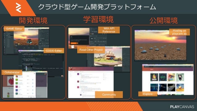 Webglで動くブラウザゲームをplaycanvasで簡単に作っちゃおう 初級編