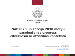 NAP2020 un Latvija 2030 mērķu
sasniegšanas progress
cilvēkresursu attīstības kontekstā
Pēteris Vilks
Pārresoru koordinācij...