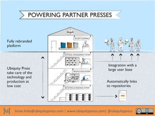 brian.hole@ubiquitypress.com | www.ubiquitypress.com| @ubiquitypress
 