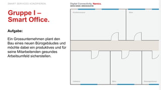 Aufgabe:
Ein Grossunternehmen plant den
Bau eines neuen Bürogebäudes und
möchte dabei ein produktives und für
seine Mitarbeitenden gesundes
Arbeitsumfeld sicherstellen.
SMART SERVICES KONZIPIEREN.
Gruppe I –
Smart Office.
 