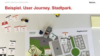 Namics.SMART SERVICES KONZIPIEREN
Beispiel. User Journey. Stadtpark.
 