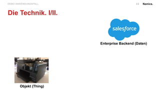 Namics.44DEMO ANWENDUNGSFALL.
Die Technik. I/II.
Enterprise Backend (Daten)
Objekt (Thing)
 