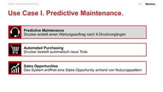 Namics.49DEMO ANWENDUNGSFALL.
Use Case I. Predictive Maintenance.
Predictive Maintenance
Drucker erstellt einen Wartungsauftrag nach X-Druckvorgängen
Automated Purchasing
Drucker bestellt automatisch neue Tinte
Sales Opportunities
Das System eröffnet eine Sales-Opportunity anhand von Nutzungspattern
 