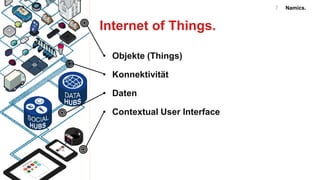 Namics.
Internet of Things.
• Objekte (Things)
• Konnektivität
• Daten
• Contextual User Interface
7
 