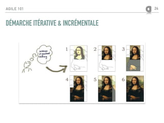 AGILE 101
DÉMARCHE ITÉRATIVE & INCRÉMENTALE
24
 
