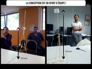 29
43,5mm
43,2mm
LA CONCEPTION EST UN SPORT D’ÉQUIPE !
 