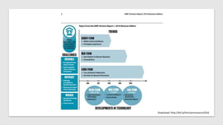 Download: http://bit.ly/horizonmuseum2016
 