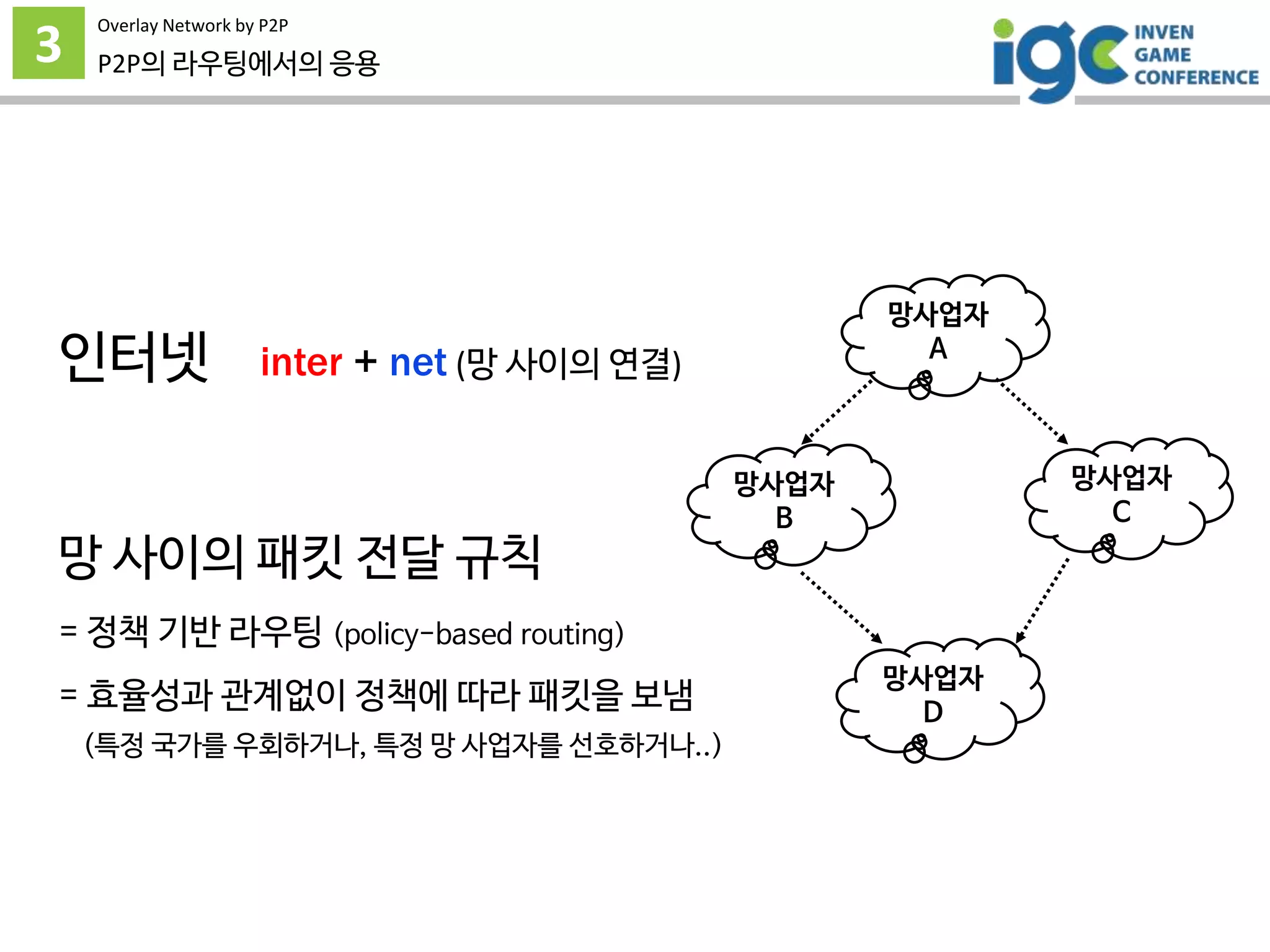 3
Overlay Network by P2P
P2P의 라우팅에서의 응용
인터넷 inter + net (망 사이의 연결)
망 사이의 패킷 전달 규칙
= 정책 기반 라우팅 (policy-based routing)
= 효율성과 관계없이 정책에 따라 패킷을 보냄
(특정 국가를 우회하거나, 특정 망 사업자를 선호하거나..)
망사업자
A
망사업자
C
망사업자
B
망사업자
D
 
