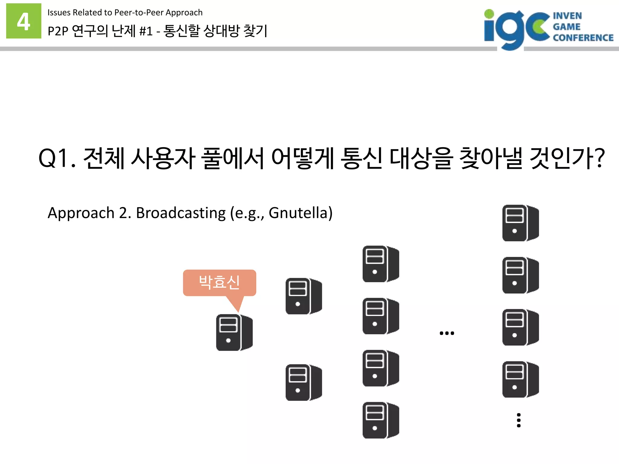 4 P2P 연구의 난제 #1 - 통신할 상대방 찾기
Approach 2. Broadcasting (e.g., Gnutella)
…
…
박효신
Issues Related to Peer-to-Peer Approach
Q1. 전체 사용자 풀에서 어떻게 통신 대상을 찾아낼 것인가?
 